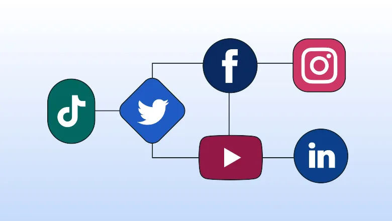 social media strategy, youtube growth, content enggement