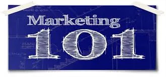 customer pain points, customer targeting, retargeting ads, marketing psychology, marketing basics 